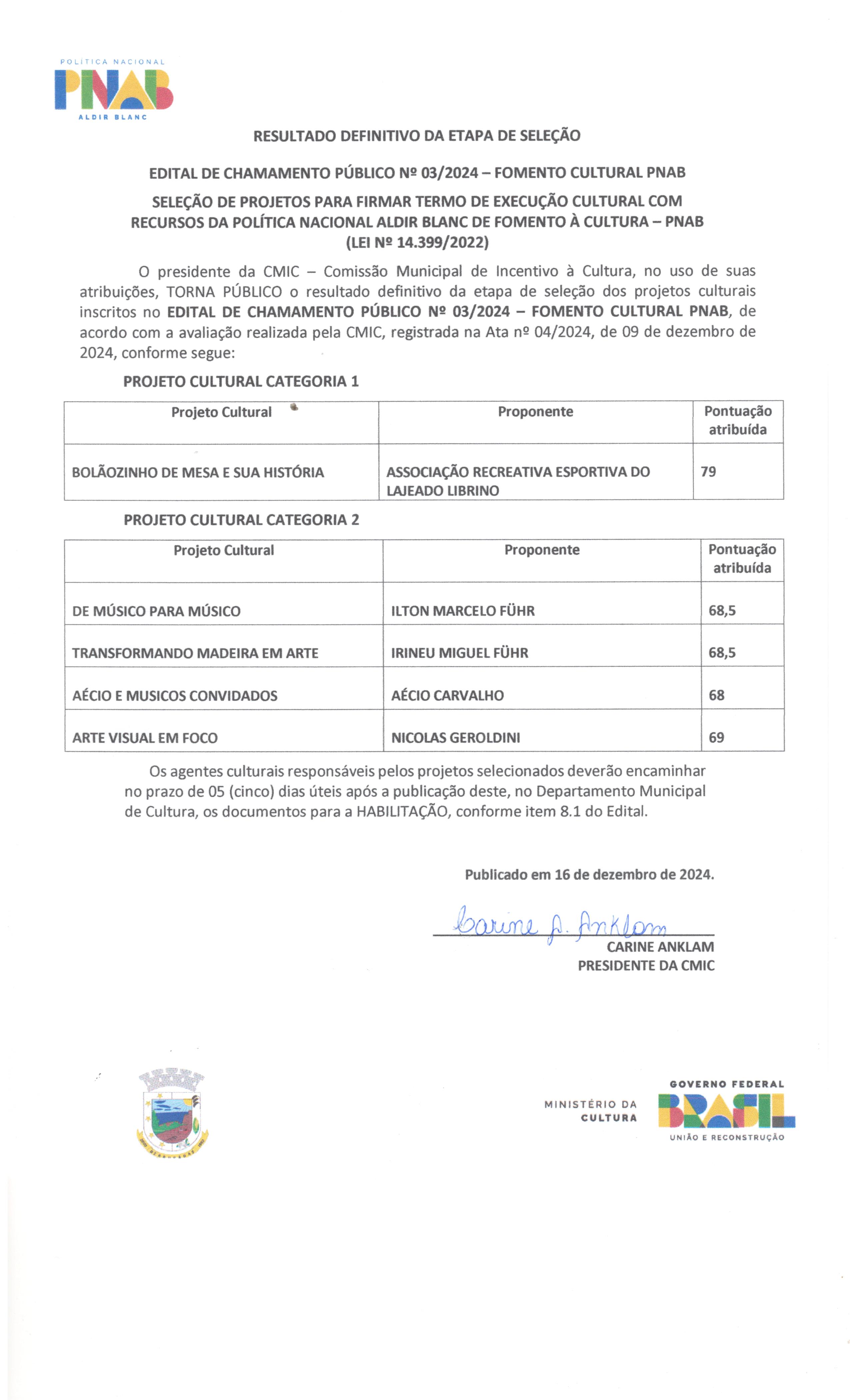 Resultado Definitivo da Etapa de Seleção Edital 03 2024