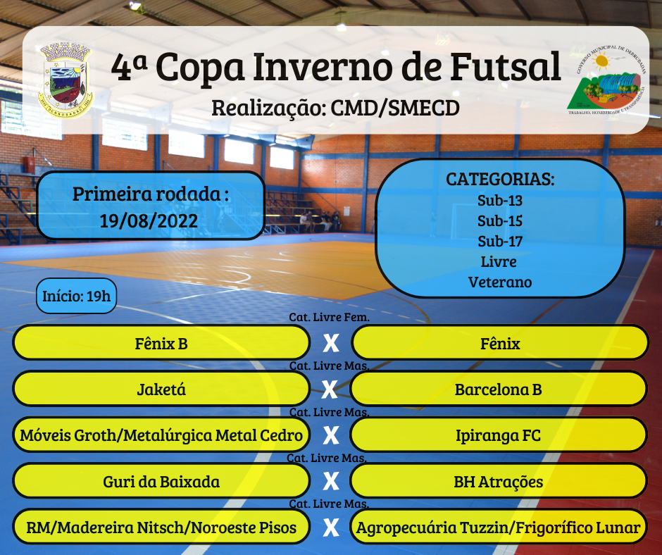 Abertura 4ª Copa Inverno de Futsal